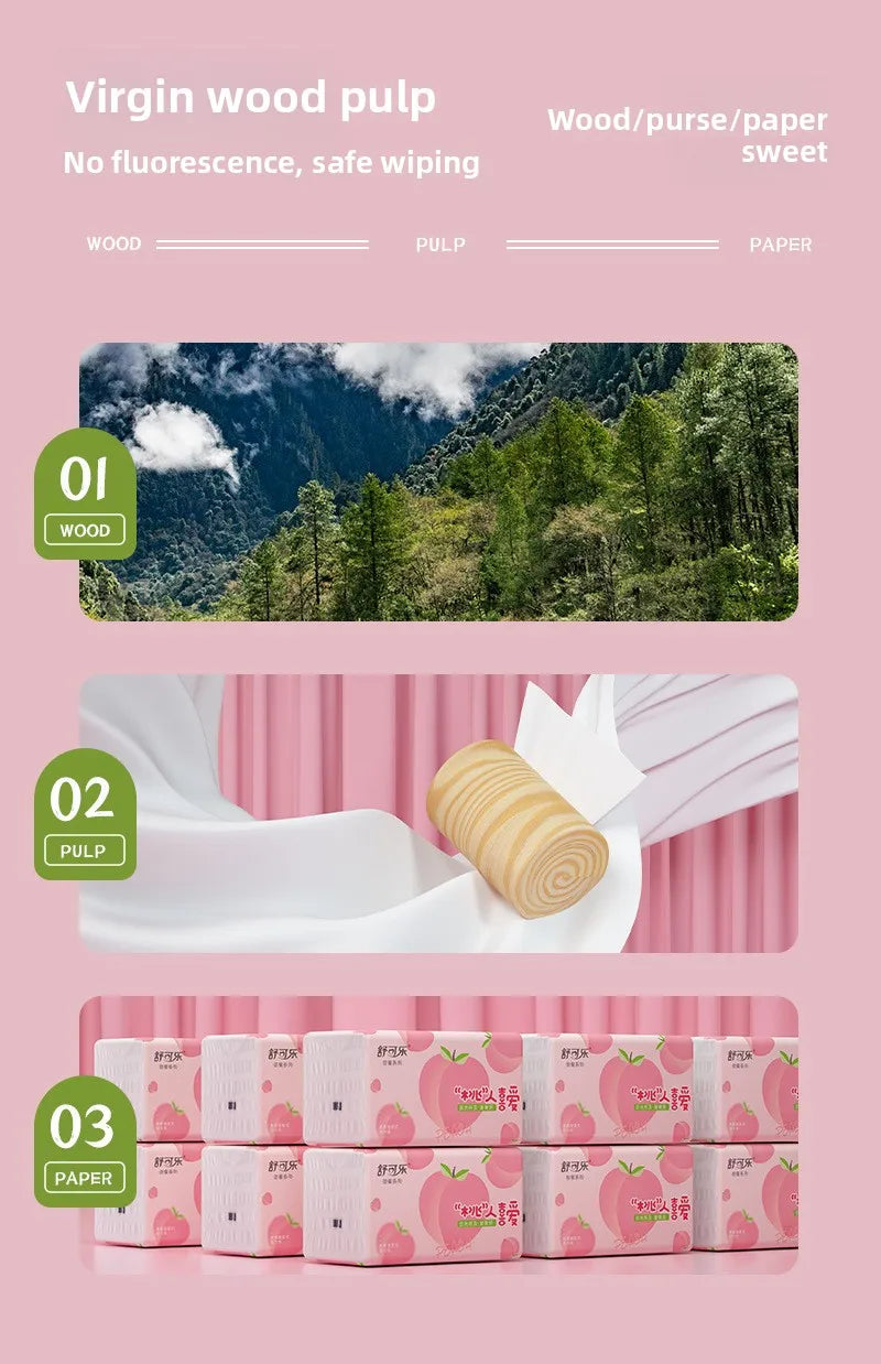 400 Sheets/pack Of Shukele Paper, 5 Layers Of Thickened, 80 Sheets/pack, Large Napkins, Large-sized Hand Wipes, Toilet Paper