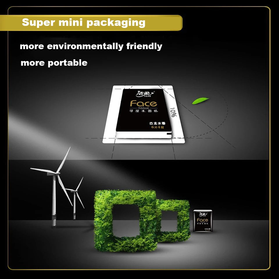 NEW18 packs of handkerchiefsSkin-friendly and soft facial tissuesAffordable and convenient travel packsLarge size tissue paper
